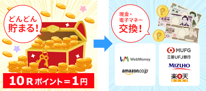 10Rポイント＝1円→現金・電子マネーに交換！